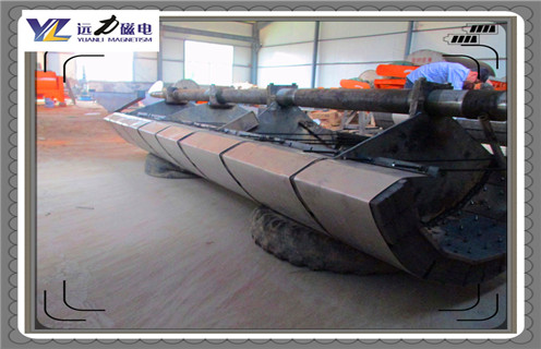 磁選機，磁選機價格，遠力磁選機價格對于客戶是否滿意？